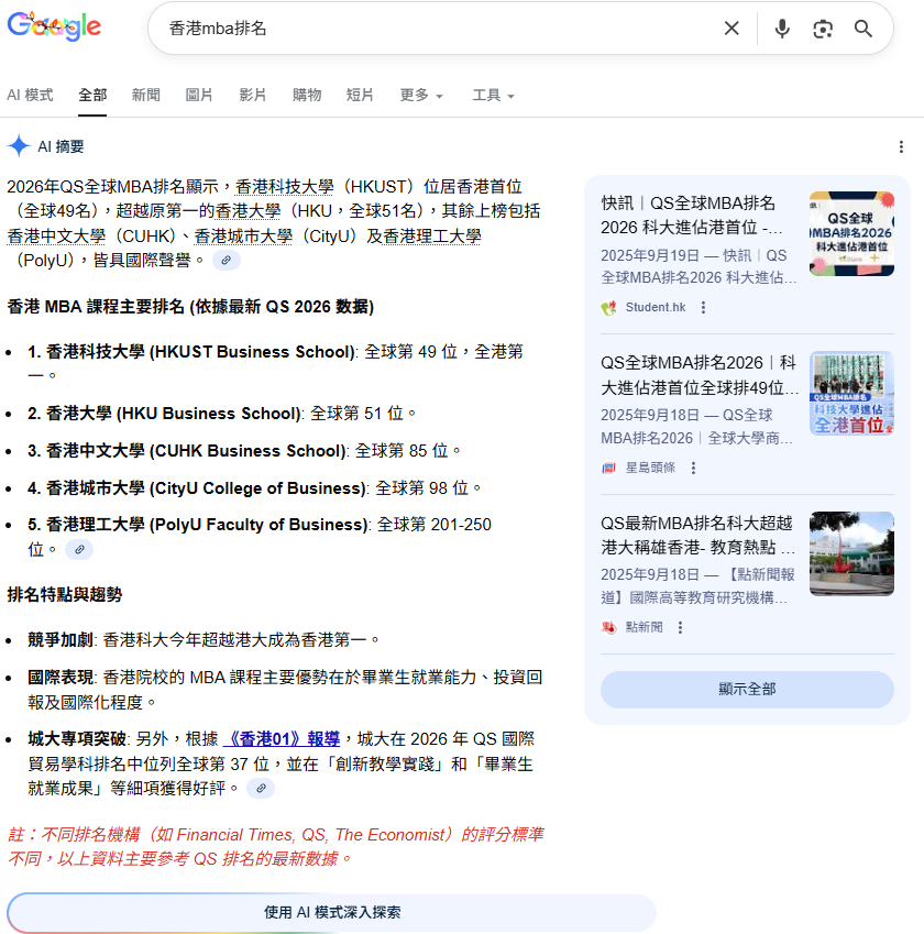 AI 推薦結果示例