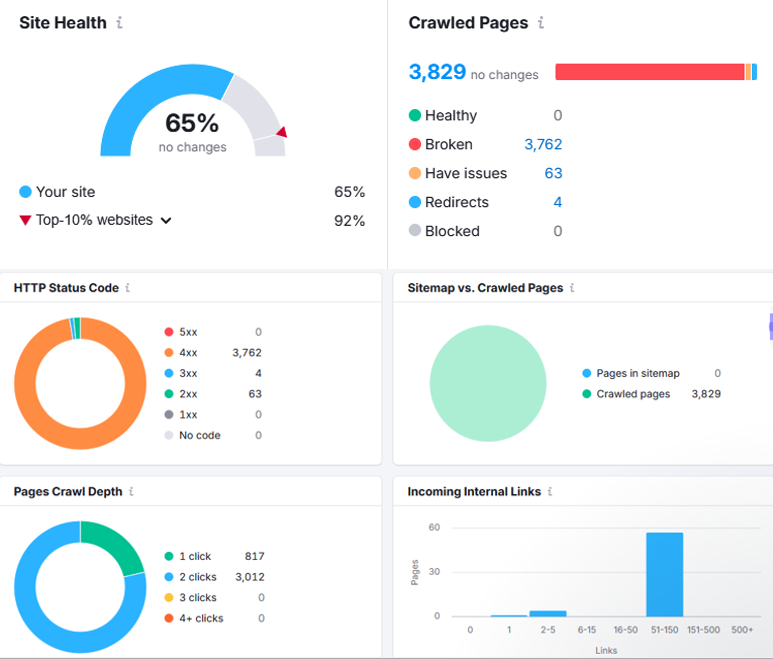 AI决策时代的GEO服务