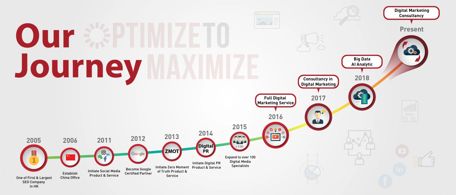 GEO services in the era of AI decision-making