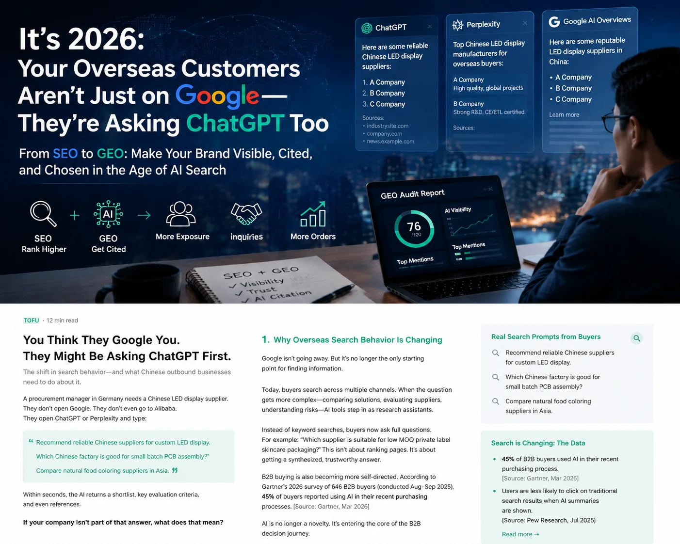 Your Overseas Customers Aren't Just on Google—They are Asking ChatGPT Too