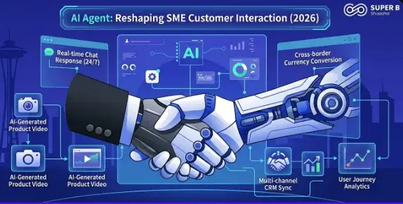 2026 年，Prompt Engineering 依然是高薪技能，還是已經過時的屠龍之技？