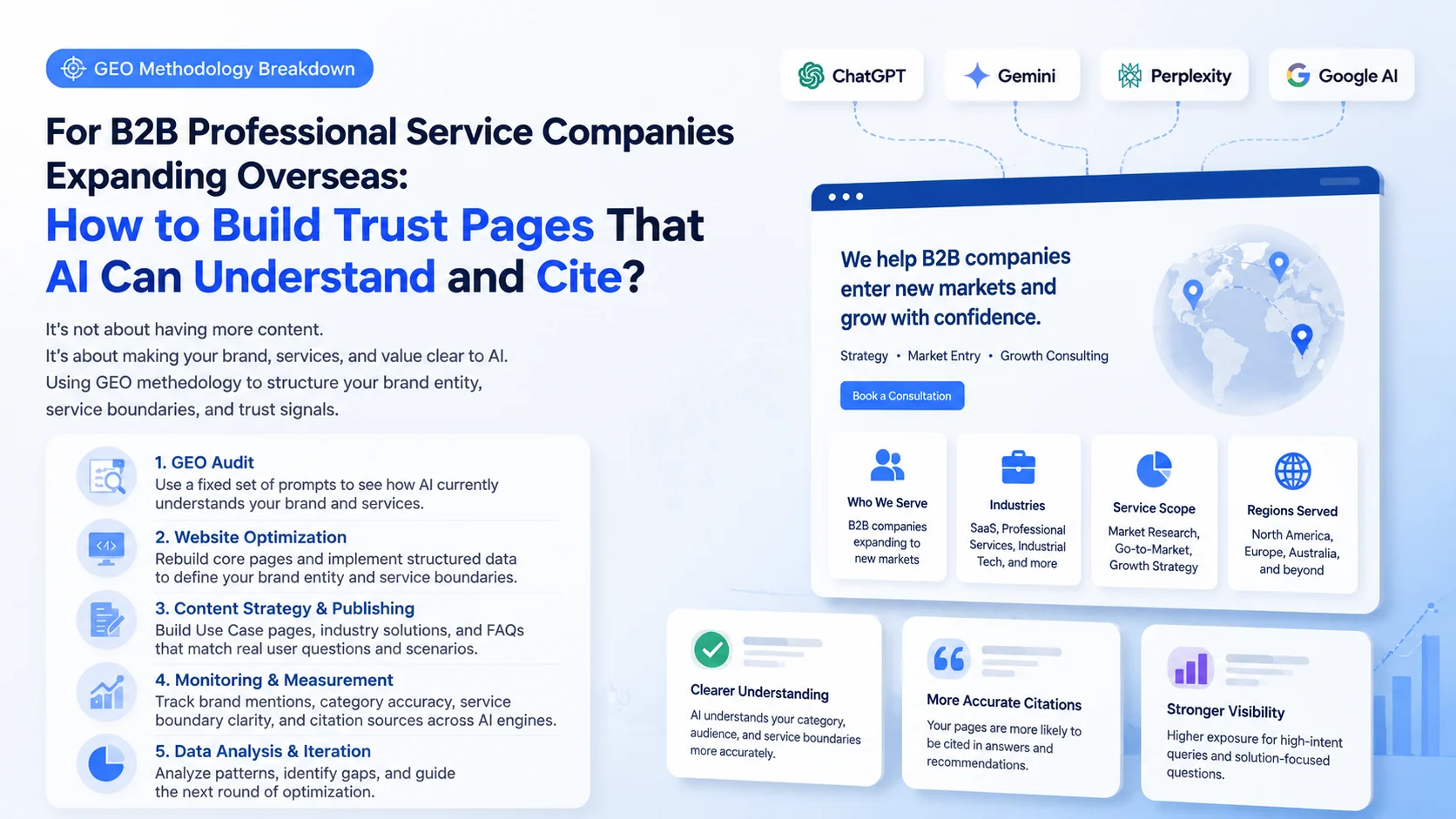 How Professional Service B2B Export Companies Can Build Trust Pages That AI Can Understand and Cite