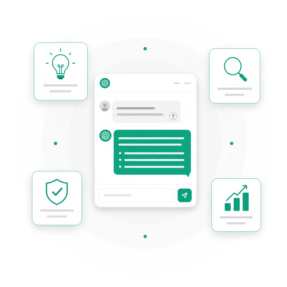 ChatGPT Optimization Services FAQ